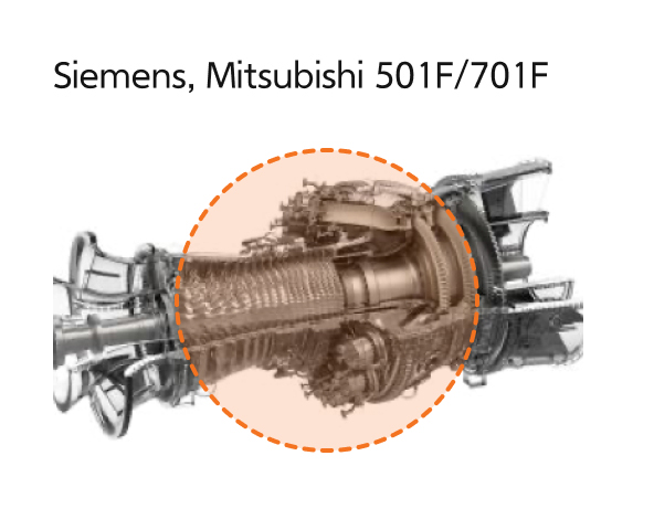 Siemens, Mitsubishi 501F/701F